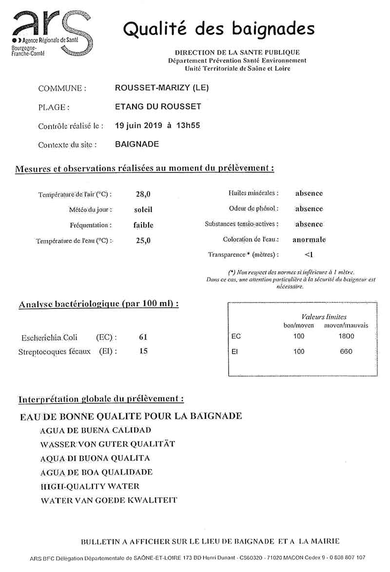 Compte-rendu de l'Agence Régionale de la santé sur la qualité des baignades au Lac du Rousset