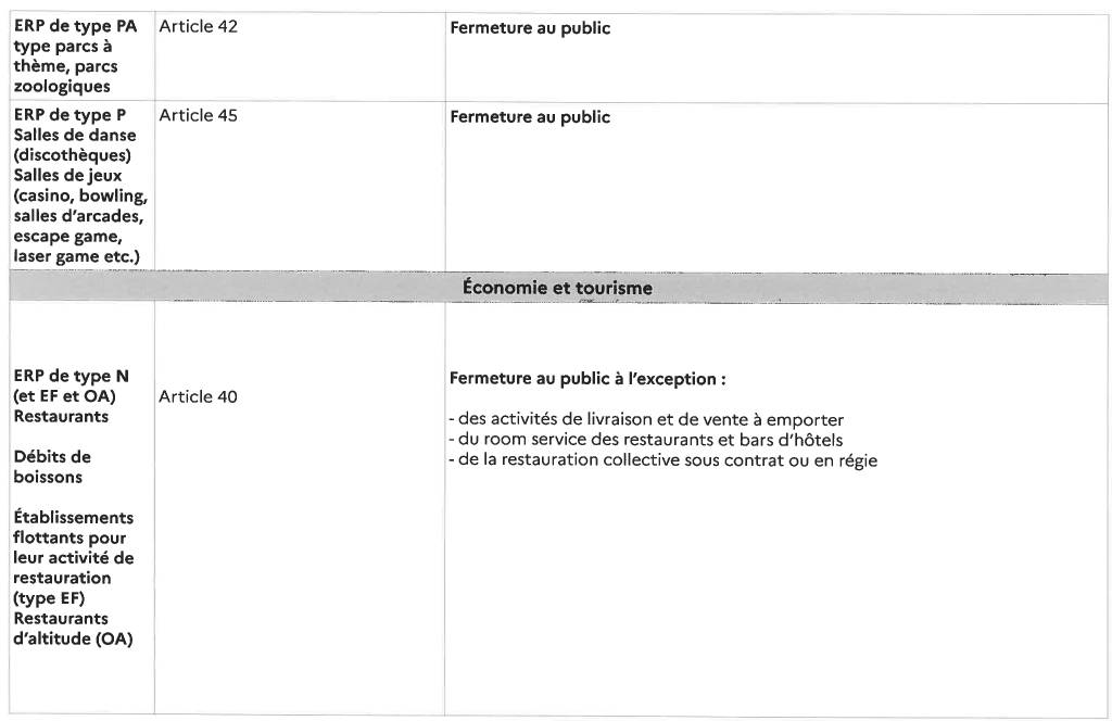 Page 5 confinement octobre 2020