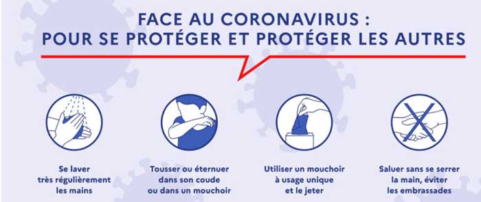 illustration les gestes pour se protéger et protéger les autres face au coronavirus