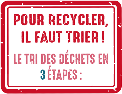 Illustration : Le tri des déchets en 3 étapes :